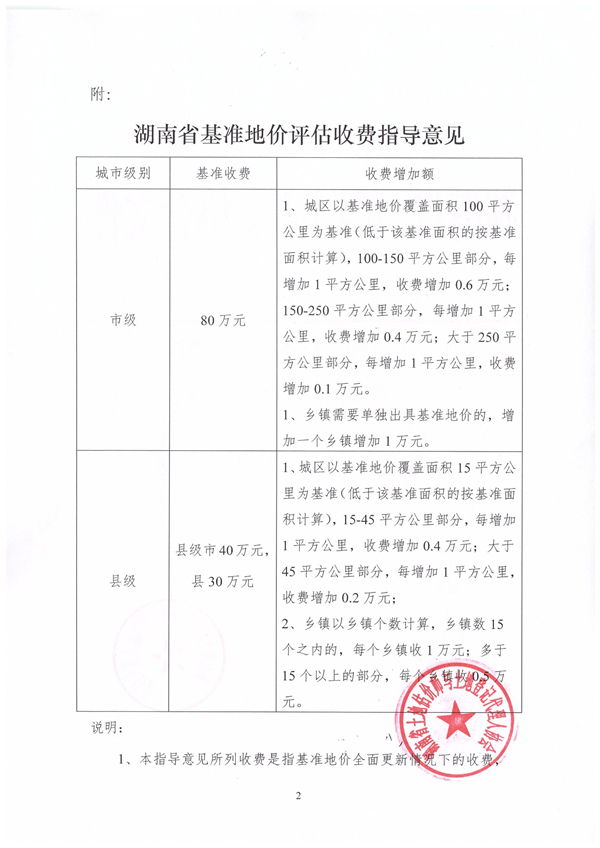 中聯(lián)資產(chǎn)評(píng)估集團(tuán)湖南華信有限公司,長沙資產(chǎn)評(píng)估,長沙土地評(píng)估,長沙土地登記代理